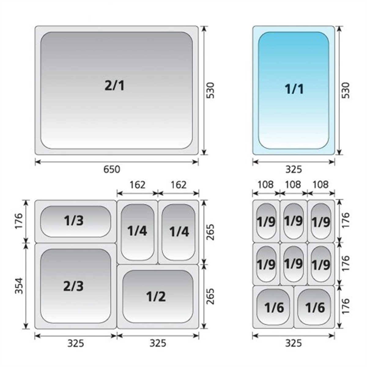 Viyalente Gastronom Küvet Kapağı 2/3 - Görsel 3